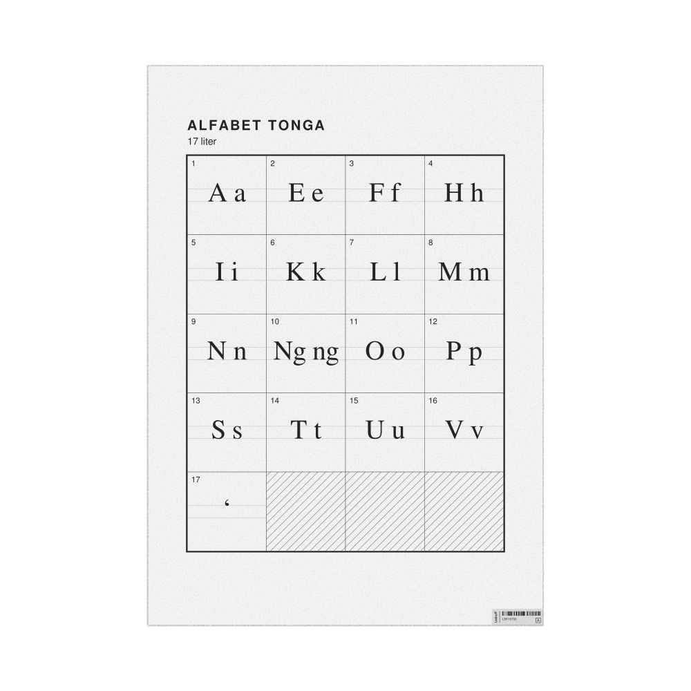 Leskoff Tongan Alphabet Chart, 23.4 x 33.1 in (59.4 x 84.1 cm, Poster / Wall Chart), Polish-Labeled, image 1 of 2