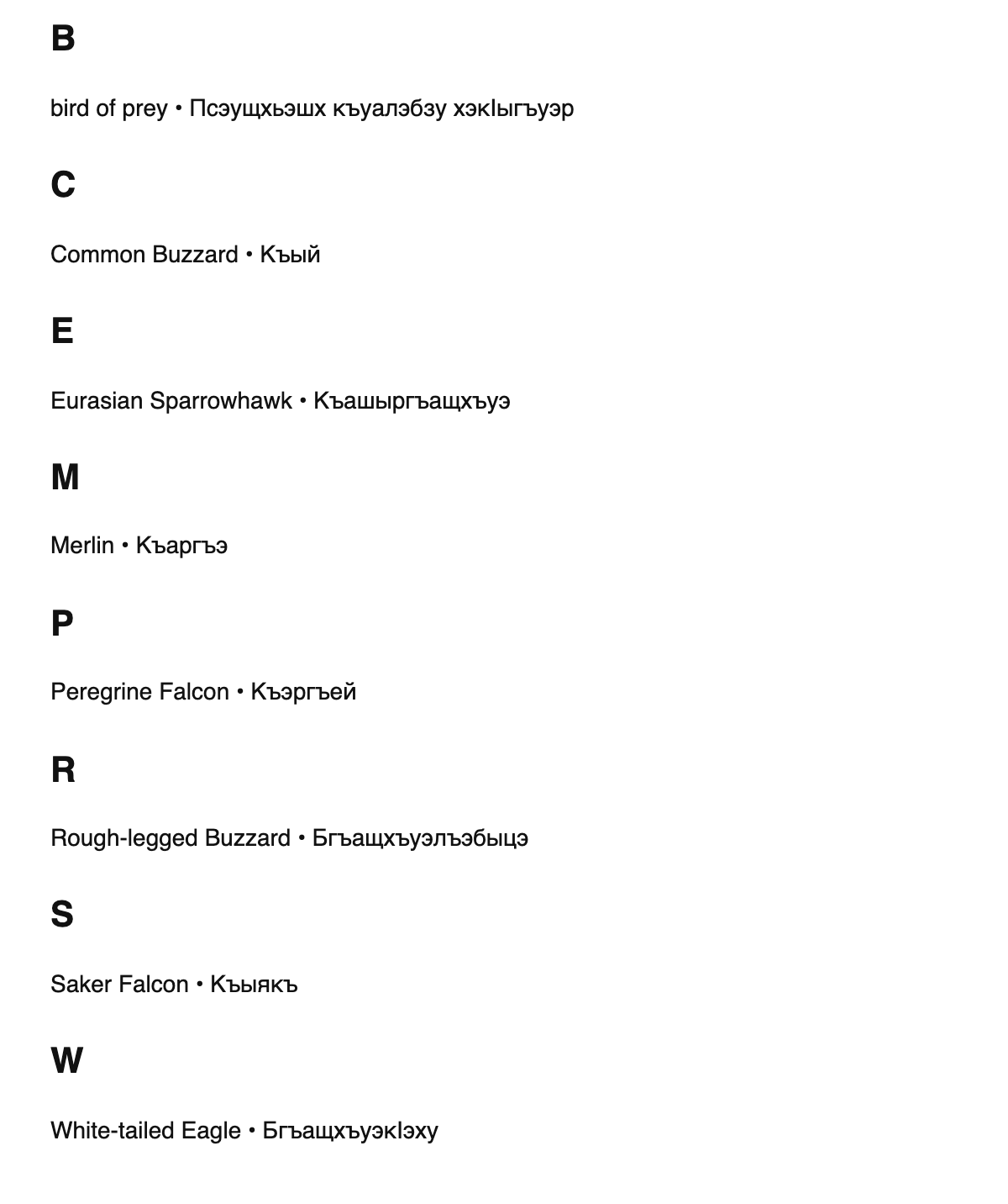Falconry terms in Kabardian