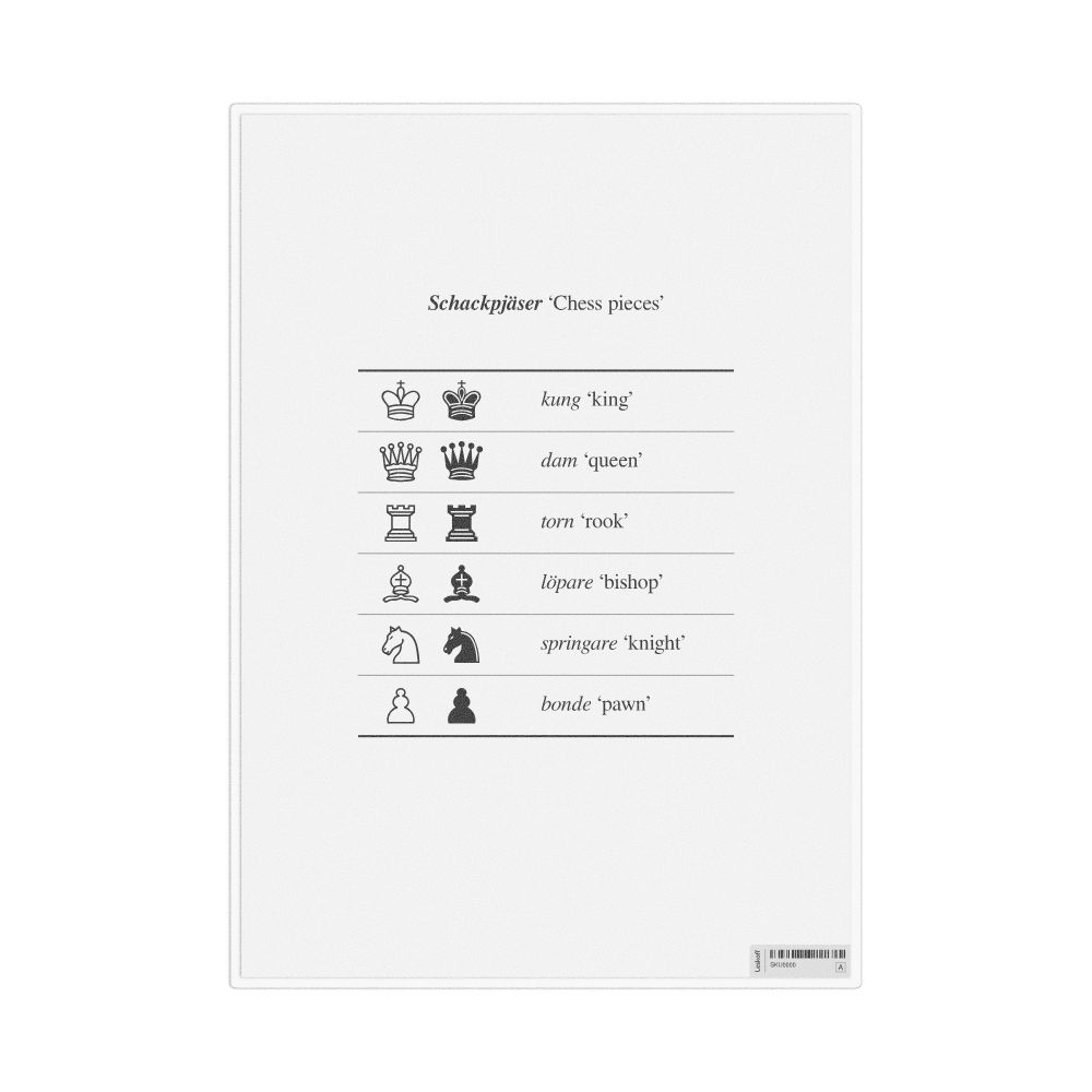Leskoff Chess Pieces in Swedish, Desk Chart, 8.3 x 11.7 in (21.0 x 29.7 cm), image 1 of 1