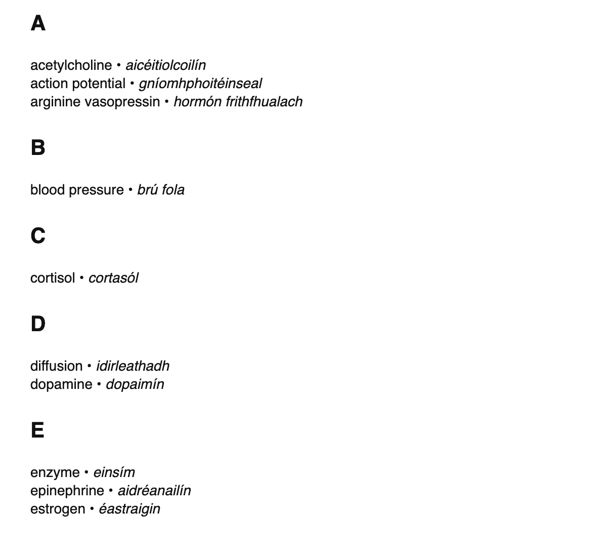 Physiology terms in Irish