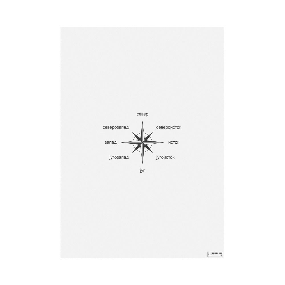 Leskoff Cardinal Directions Poster, Macedonian-Labeled, image 1 of 2