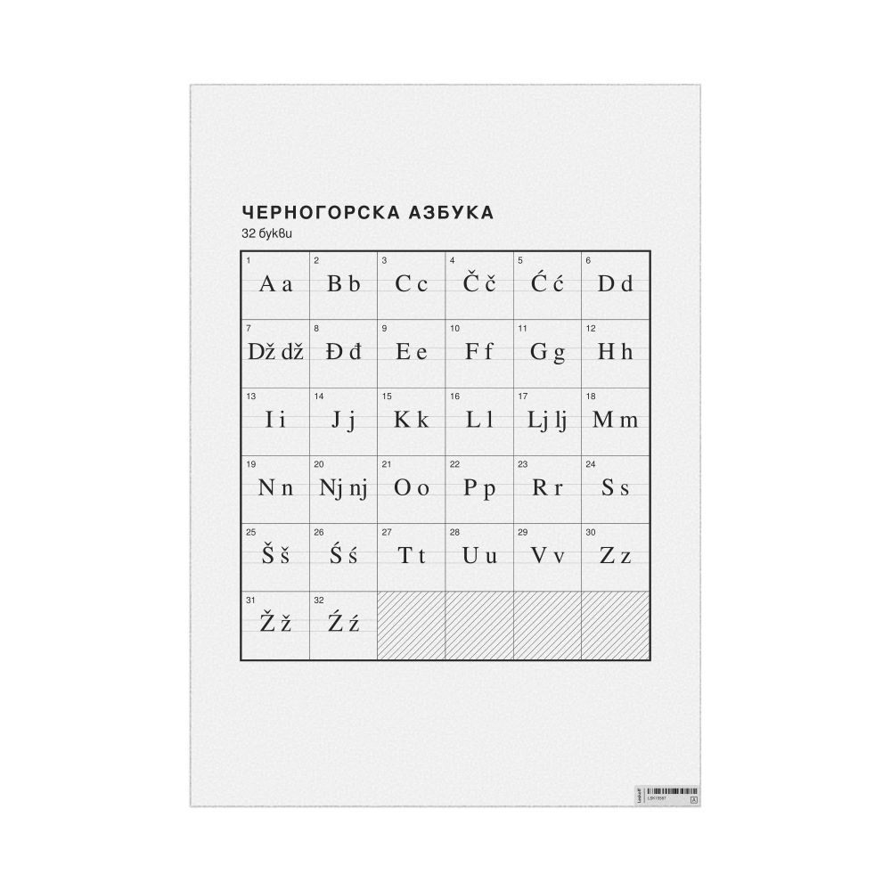 Leskoff Montenegrin Alphabet Chart, 23.4 x 33.1 in (59.4 x 84.1 cm, Poster / Wall Chart), Bulgarian-Labeled, image 1 of 2
