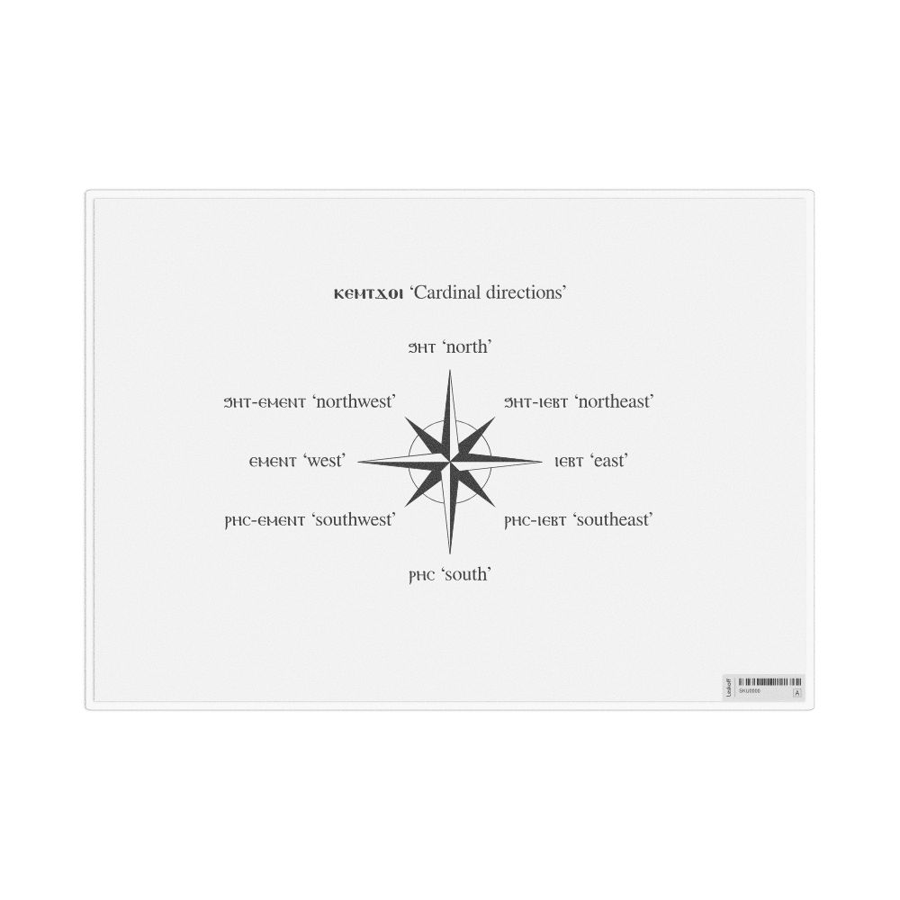 Leskoff Cardinal Directions in Coptic, Desk Chart, 11.7 x 8.3 in (29.7 x 21.0 cm), image 1 of 1