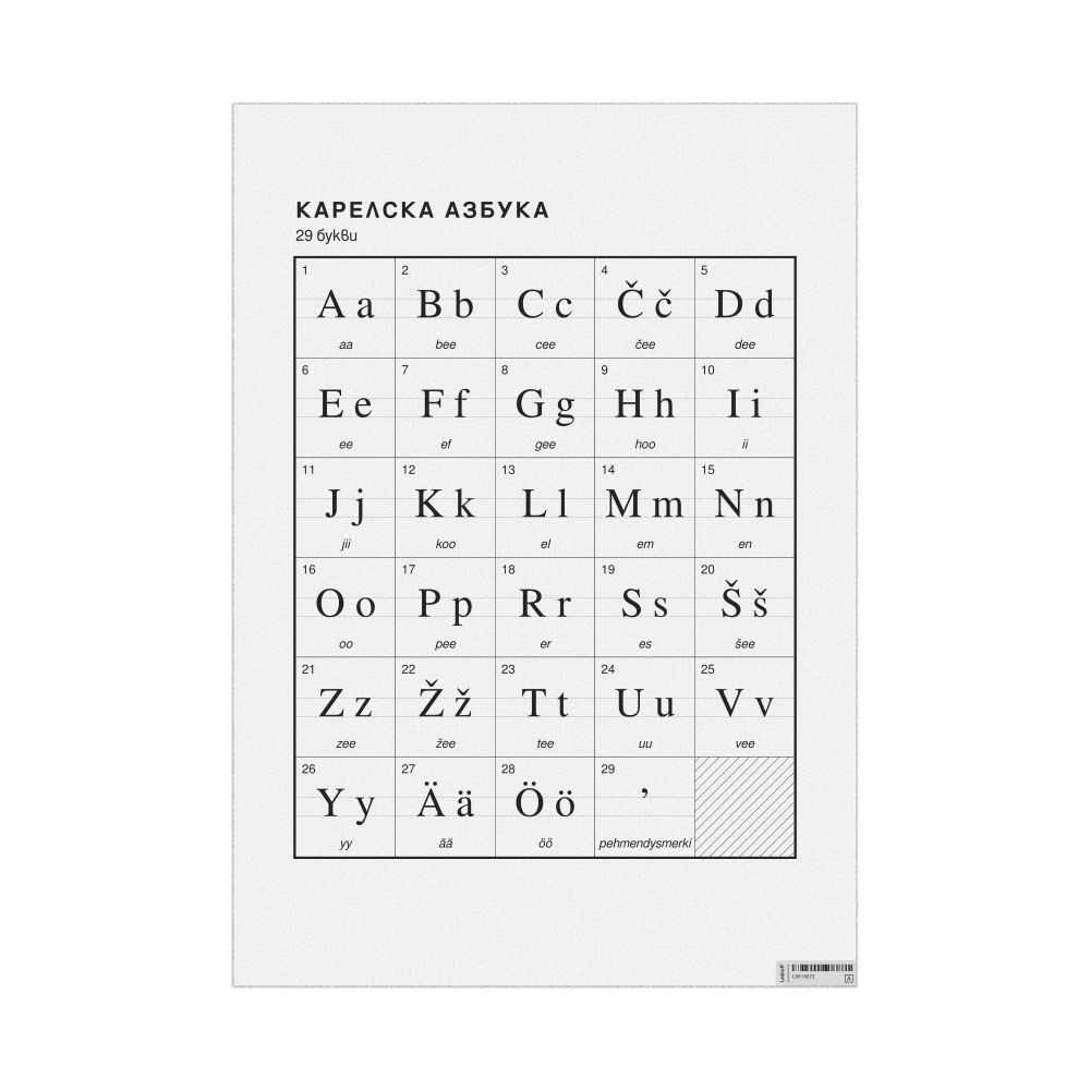 Leskoff Karelian Alphabet Chart, 23.4 x 33.1 in (59.4 x 84.1 cm, Poster / Wall Chart), Bulgarian-Labeled, image 1 of 2