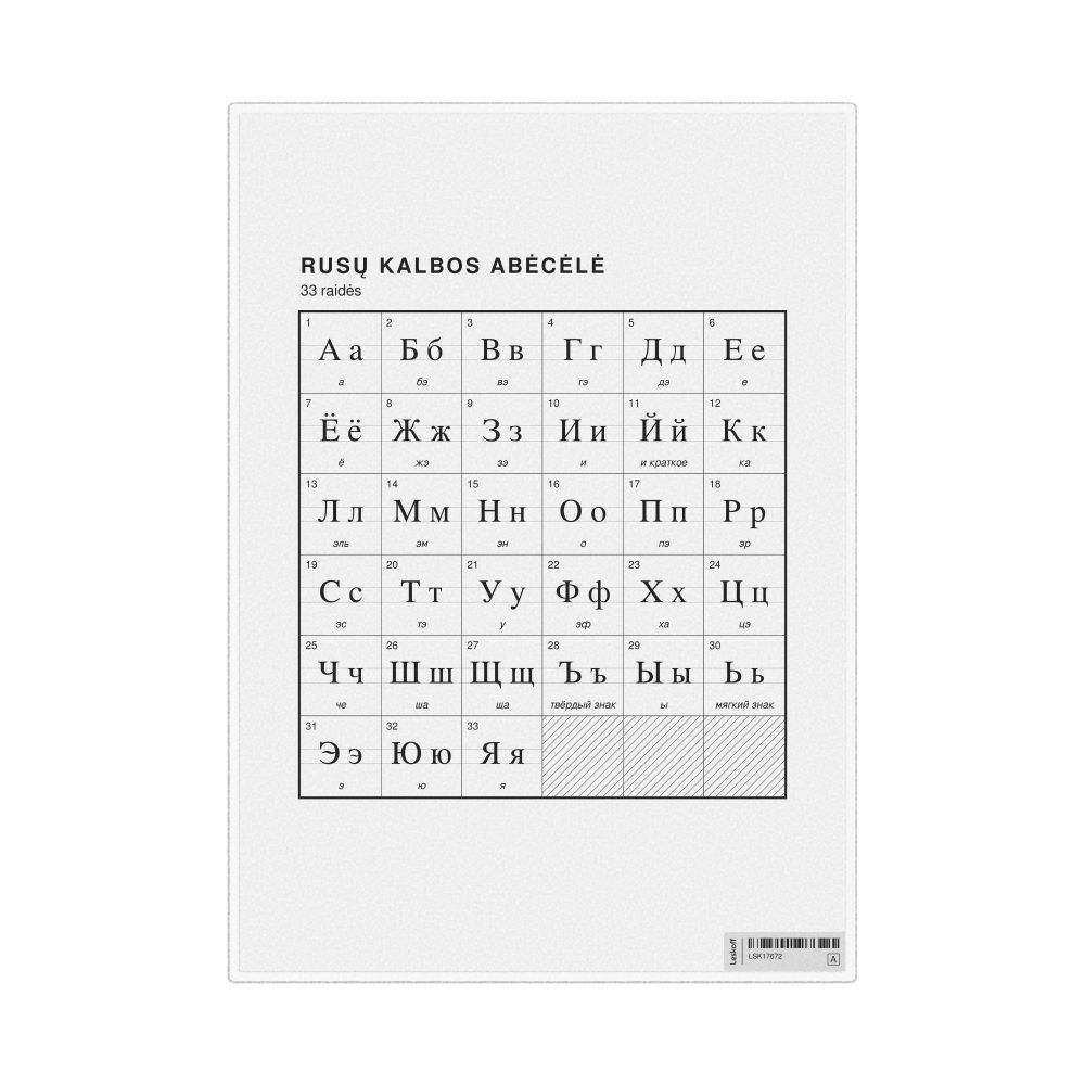 Leskoff Russian Alphabet Chart, 8.3 x 11.7 in (21.0 x 29.7 cm, Desk Chart, Laminated), Lithuanian-Labeled, image 1 of 2