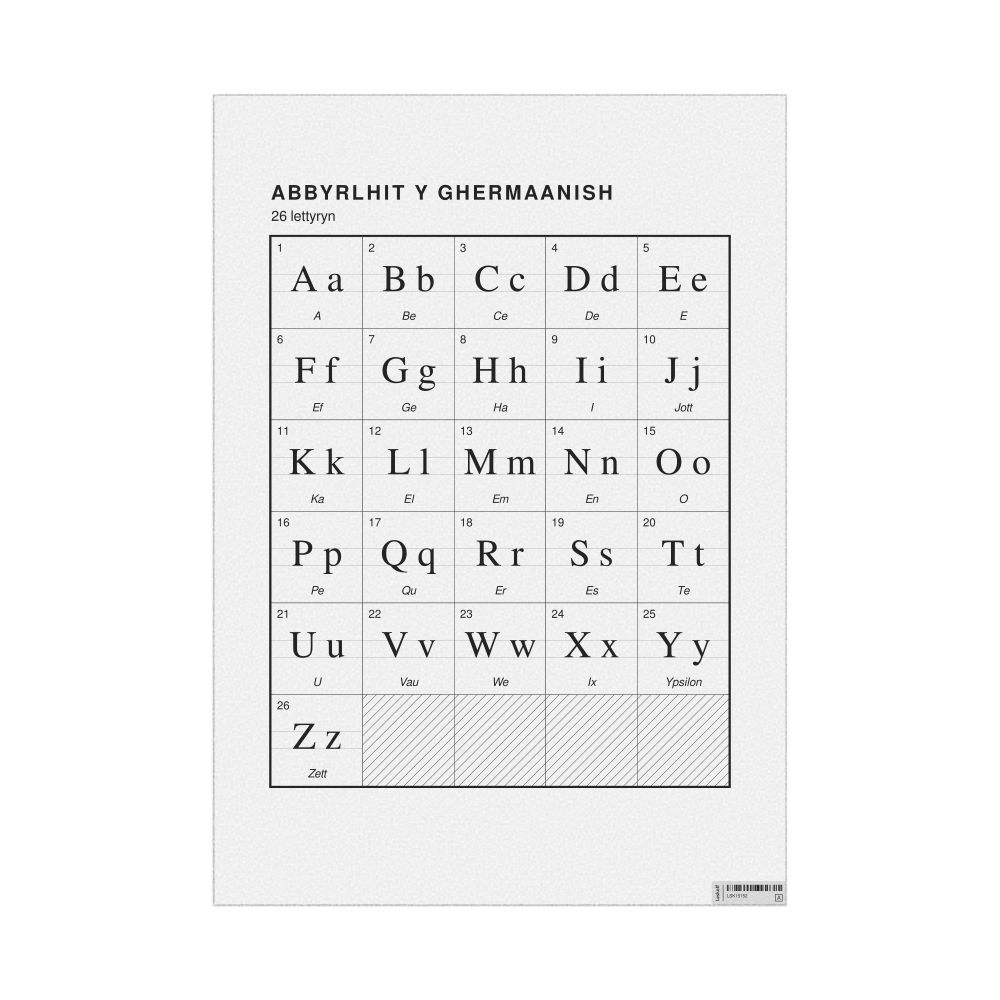 Leskoff German Alphabet Chart, 23.4 x 33.1 in (59.4 x 84.1 cm, Poster / Wall Chart), Manx-Labeled, image 1 of 2