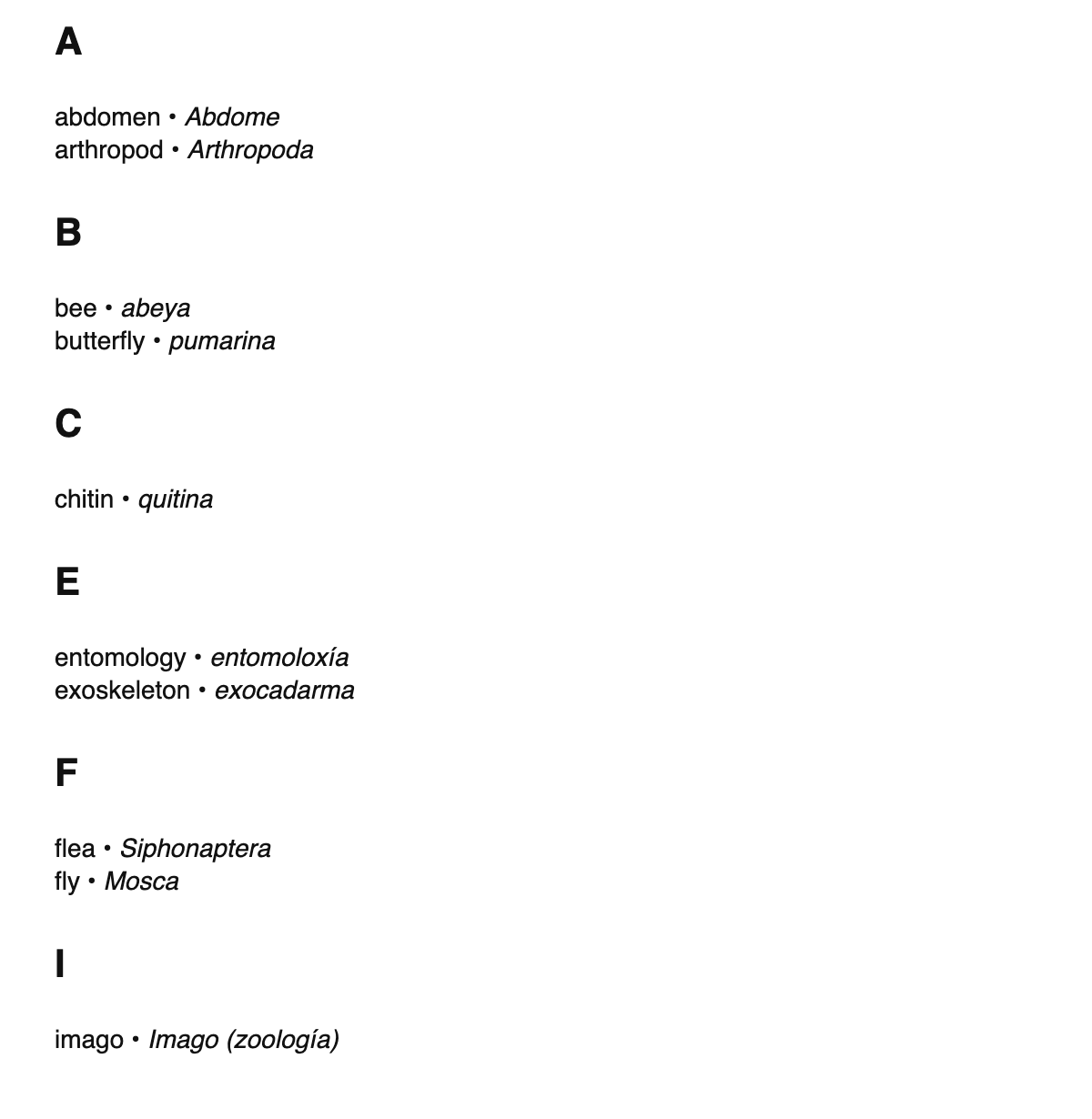 Entomology terms in Asturian