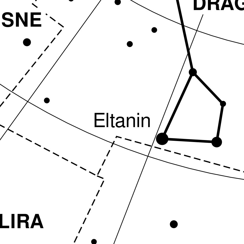 Leskoff Draco Constellation Poster, Portuguese (Brazil)-Labeled, image 2 of 2