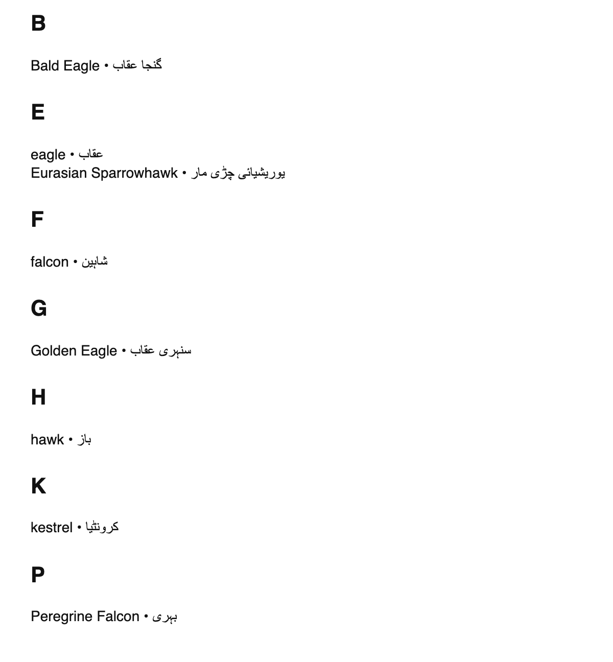 Falconry terms in Urdu