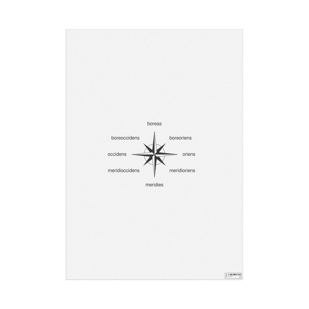 Leskoff Cardinal Directions Poster, Latin-Labeled, image 1 of 2