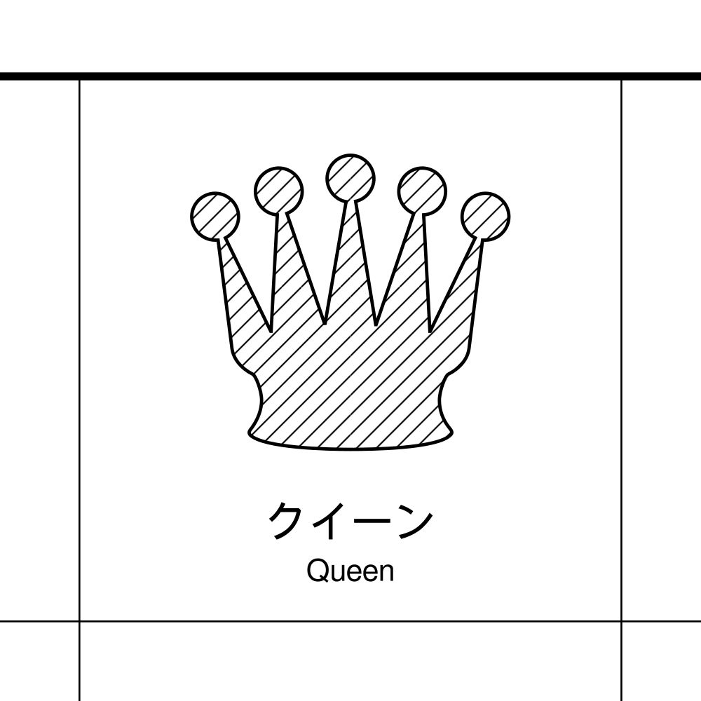 Leskoff Chess Pieces Poster, Japanese/English-Labeled, image 2 of 2