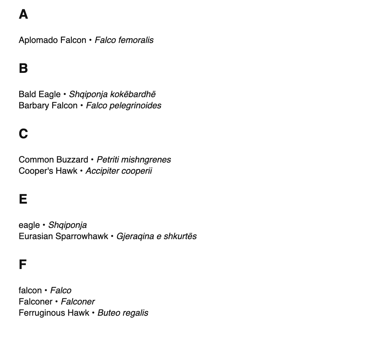 Falconry terms in Albanian