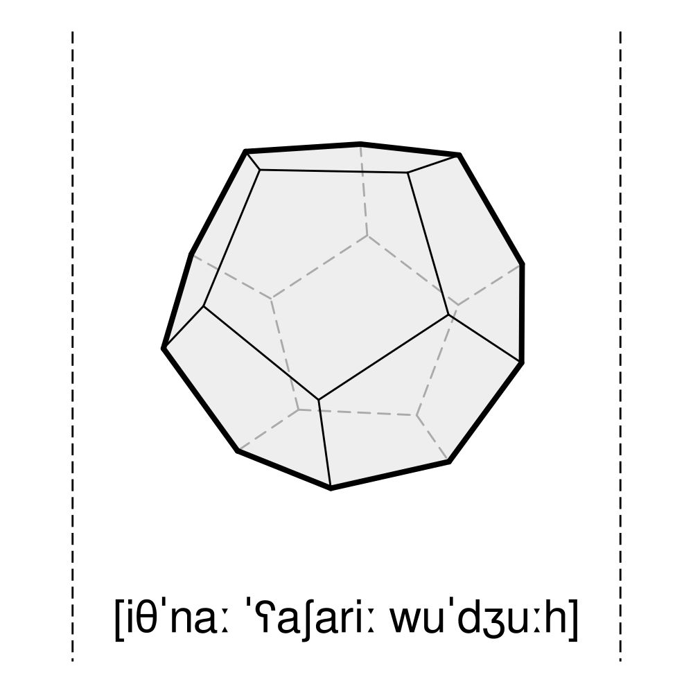 Leskoff Platonic Solids Poster, IPA-Labeled (Arabic), image 2 of 2