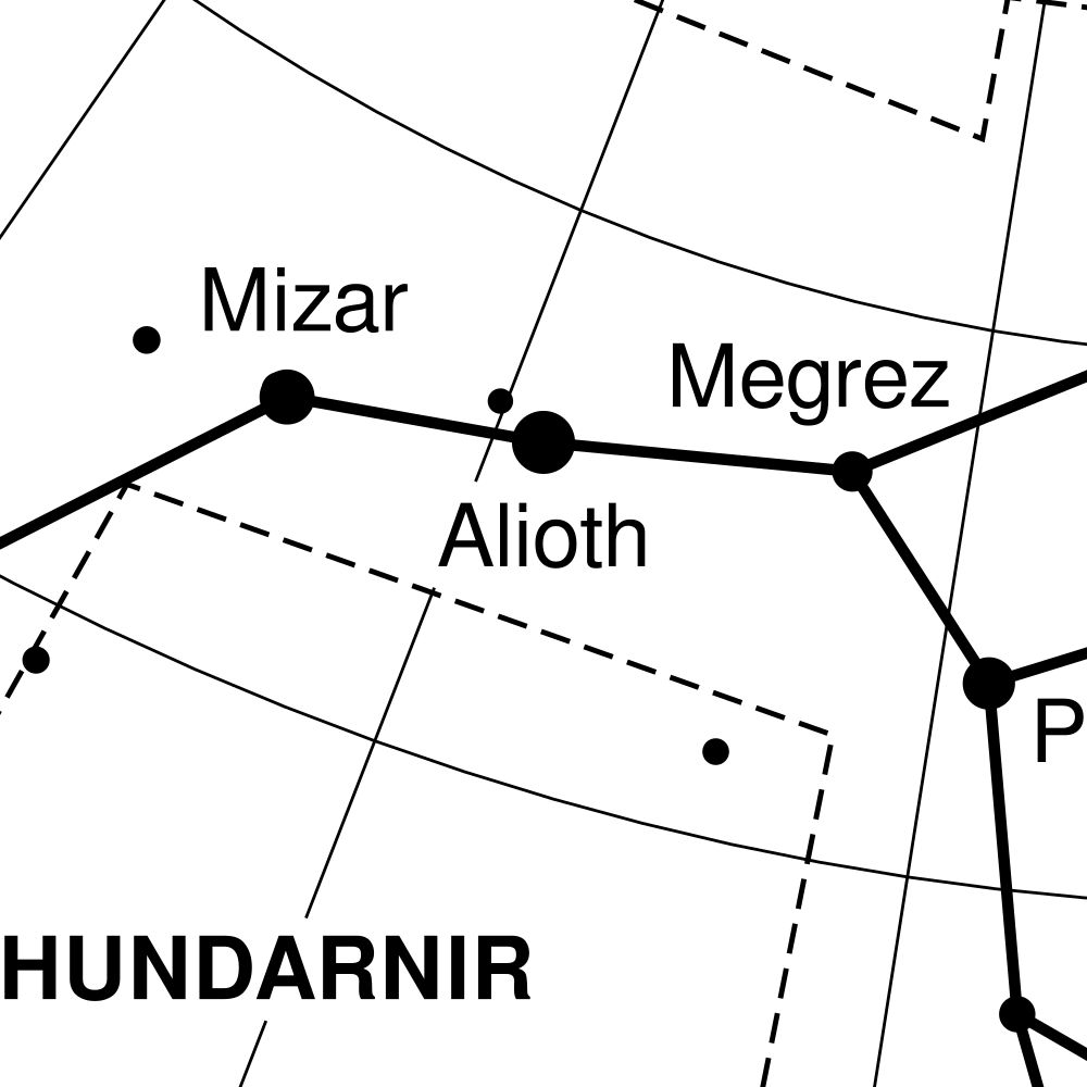 Leskoff Ursa Major Constellation Poster, Icelandic-Labeled, image 2 of 2