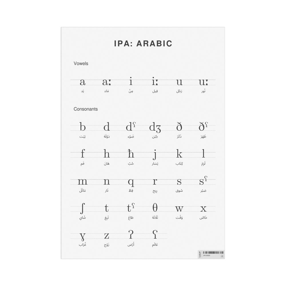 Leskoff IPA for Arabic, Desk Chart, 8.3 x 11.7 in (21.0 x 29.7 cm), image 1 of 1