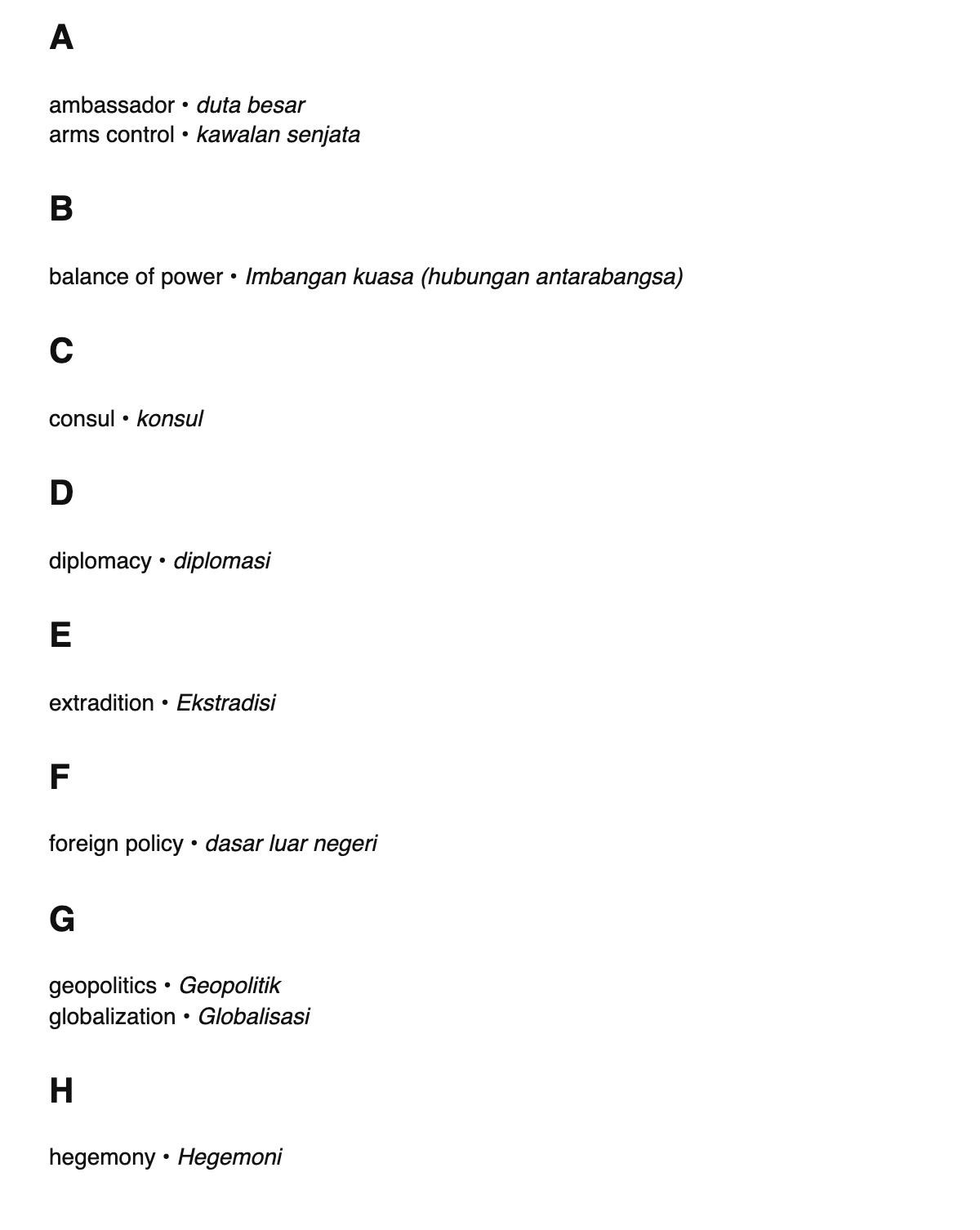 International relations terms in Malay
