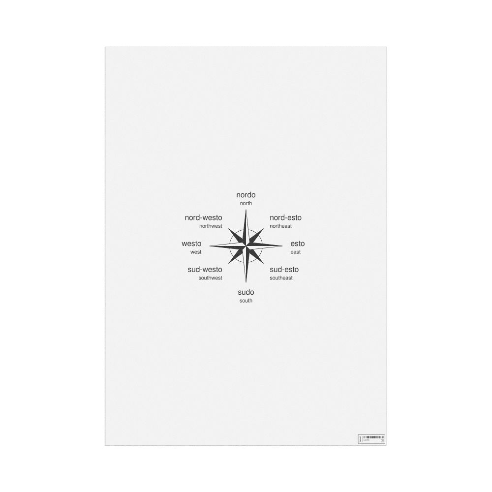 Leskoff Cardinal Directions Poster, Ido/English-Labeled, image 1 of 2