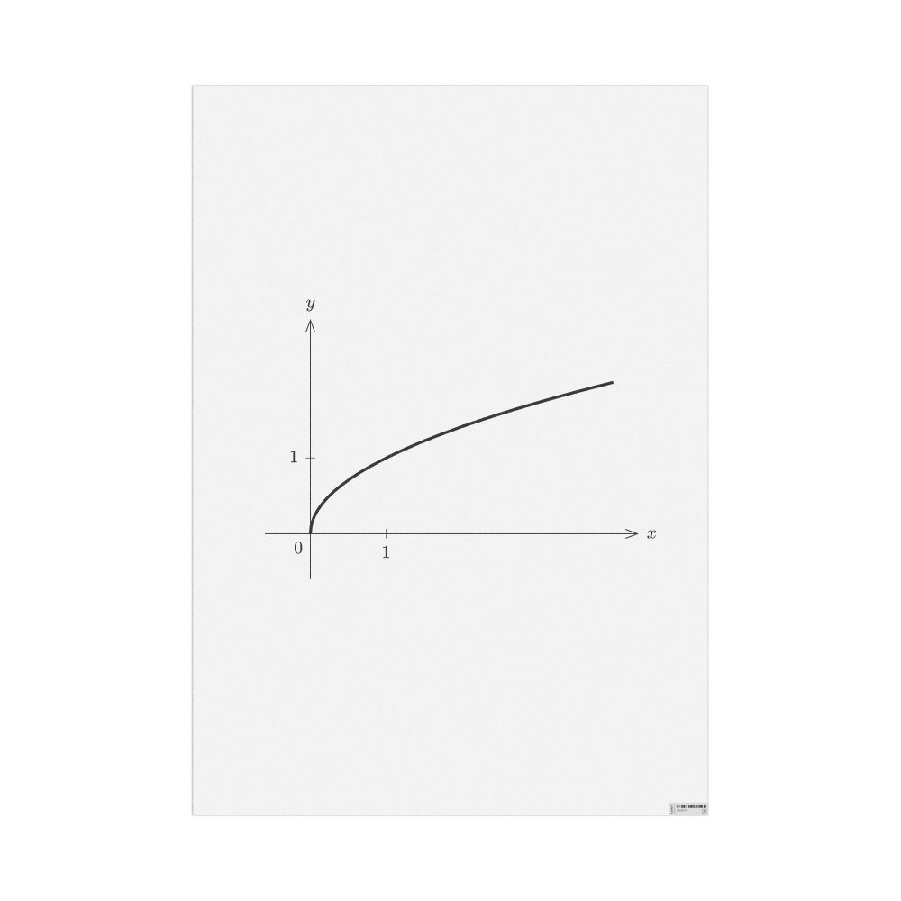Leskoff Square Root Poster, image 1 of 1