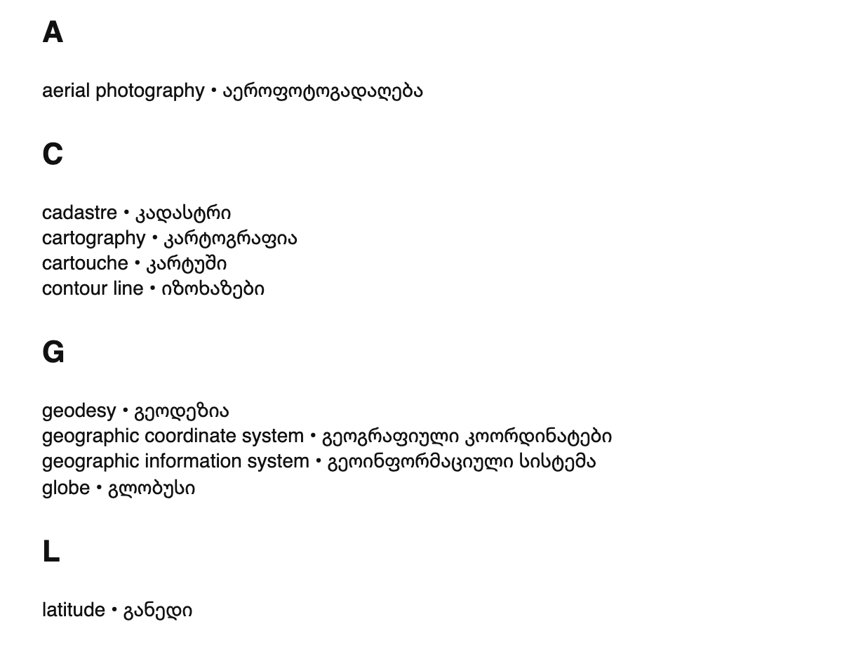 Cartography terms in Georgian