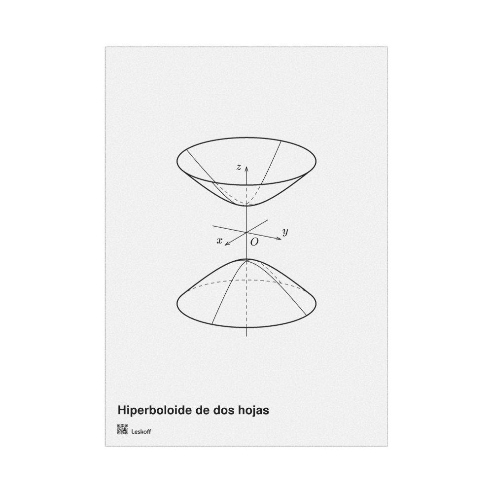 Leskoff Hyperboloid of Two Sheets Poster, Technical Illustration, Spanish-Labeled, image 1 of 1