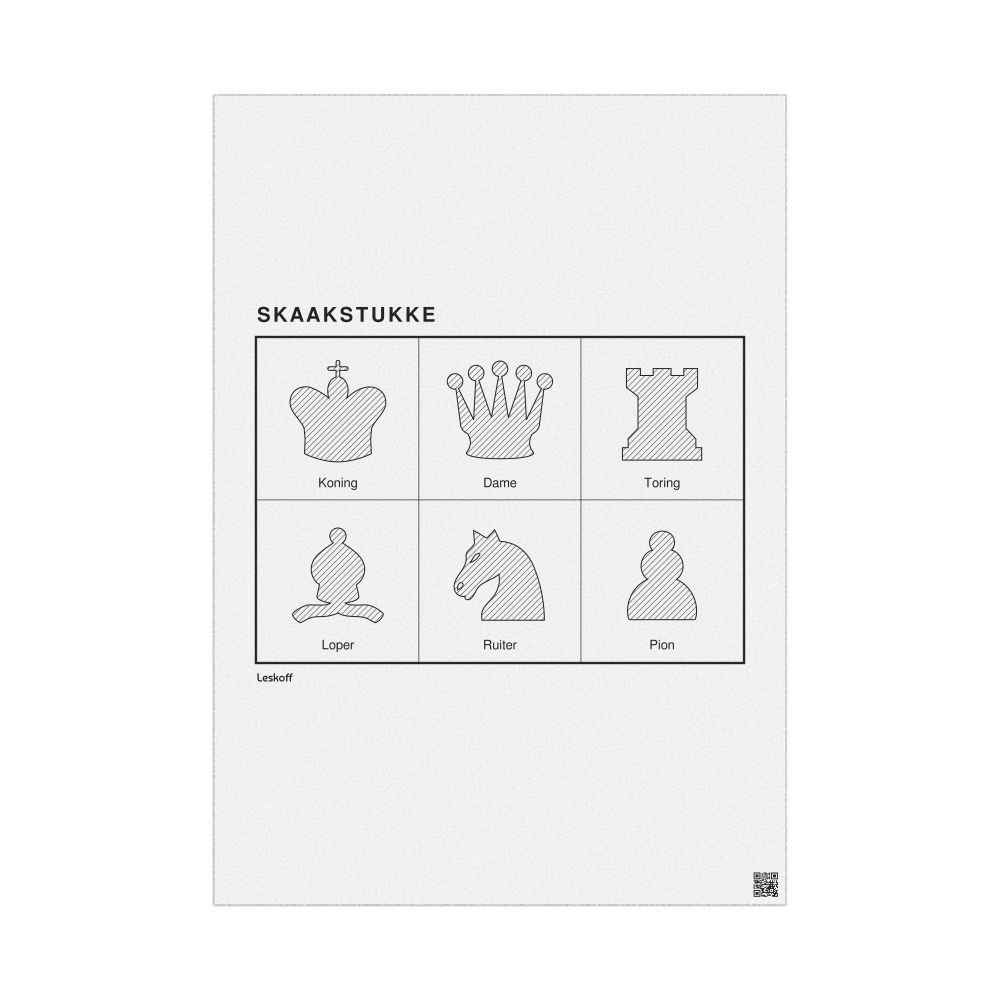 Leskoff Chess Pieces Poster, Afrikaans-Labeled, image 1 of 2