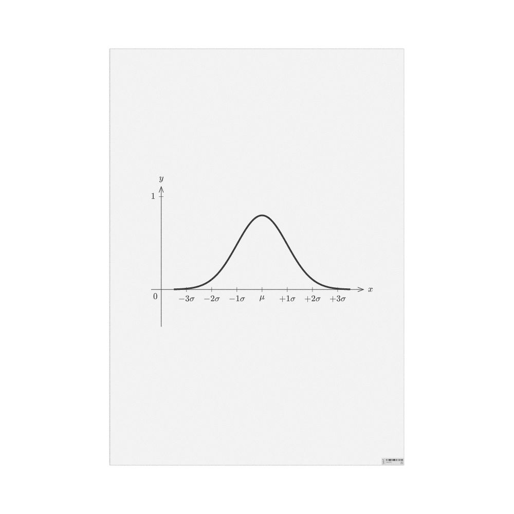 Leskoff Normal Distribution Poster, image 1 of 1