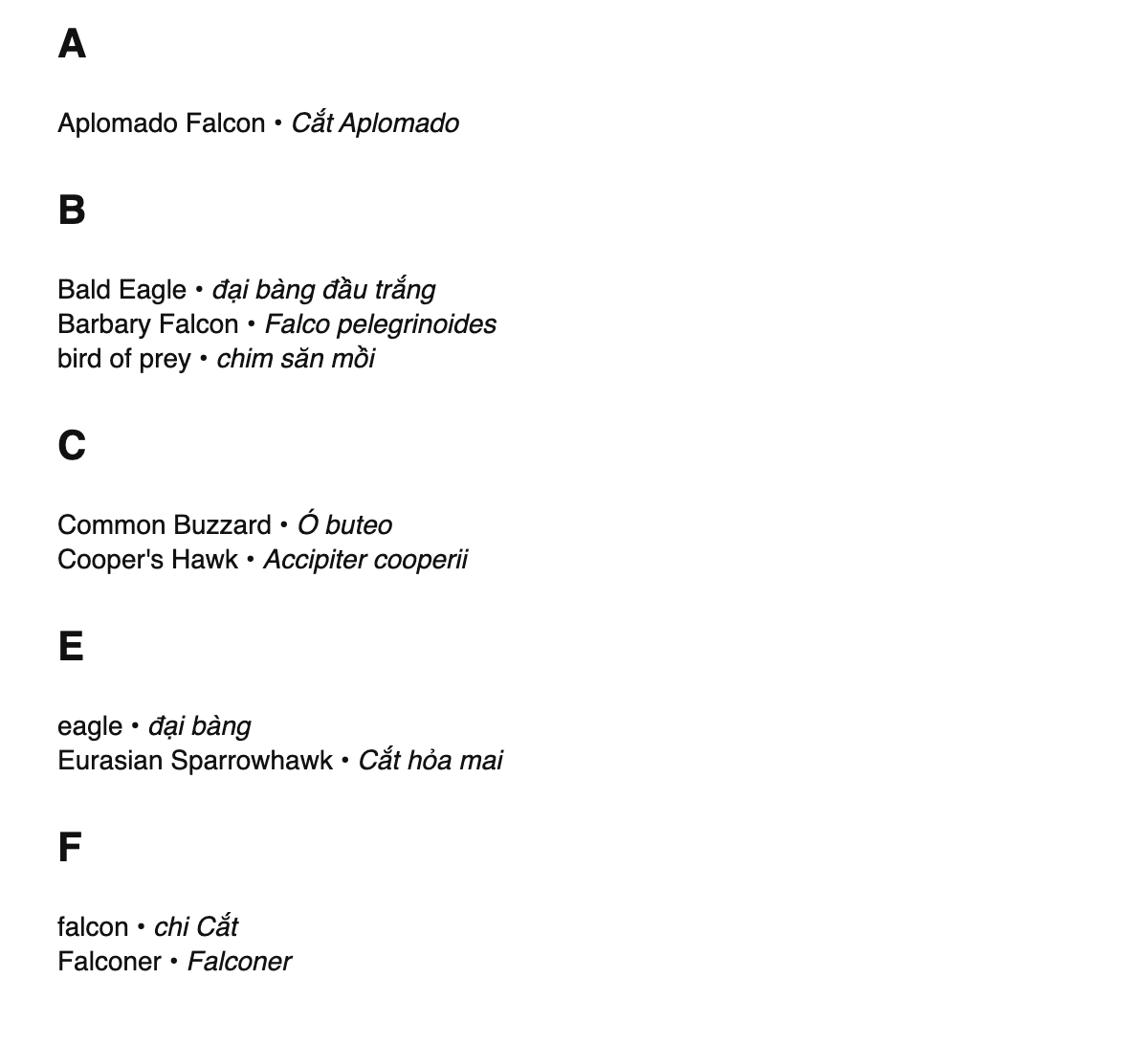 Falconry terms in Vietnamese