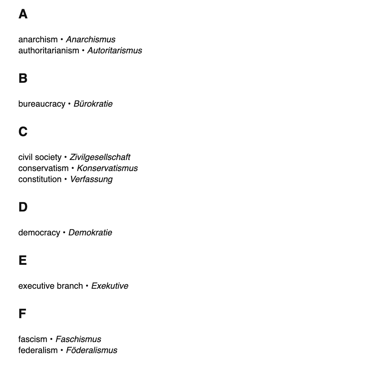 Political science terms in German