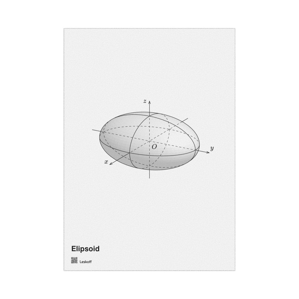 Leskoff Ellipsoid Poster, Solid Surface, Slovak-Labeled, image 1 of 1