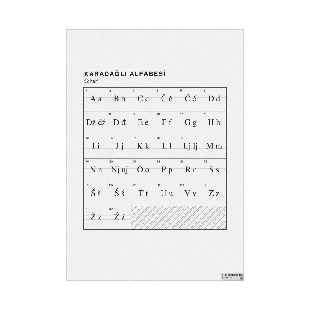 Leskoff Montenegrin Alphabet Chart, 23.4 x 33.1 in (59.4 x 84.1 cm, Poster / Wall Chart), Turkish-Labeled, image 1 of 2