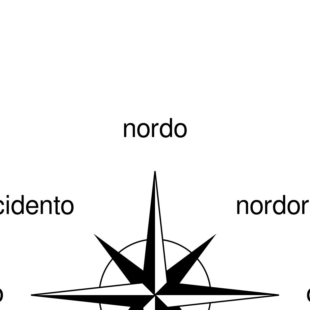 Leskoff Cardinal Directions Poster, Esperanto-Labeled, image 2 of 2