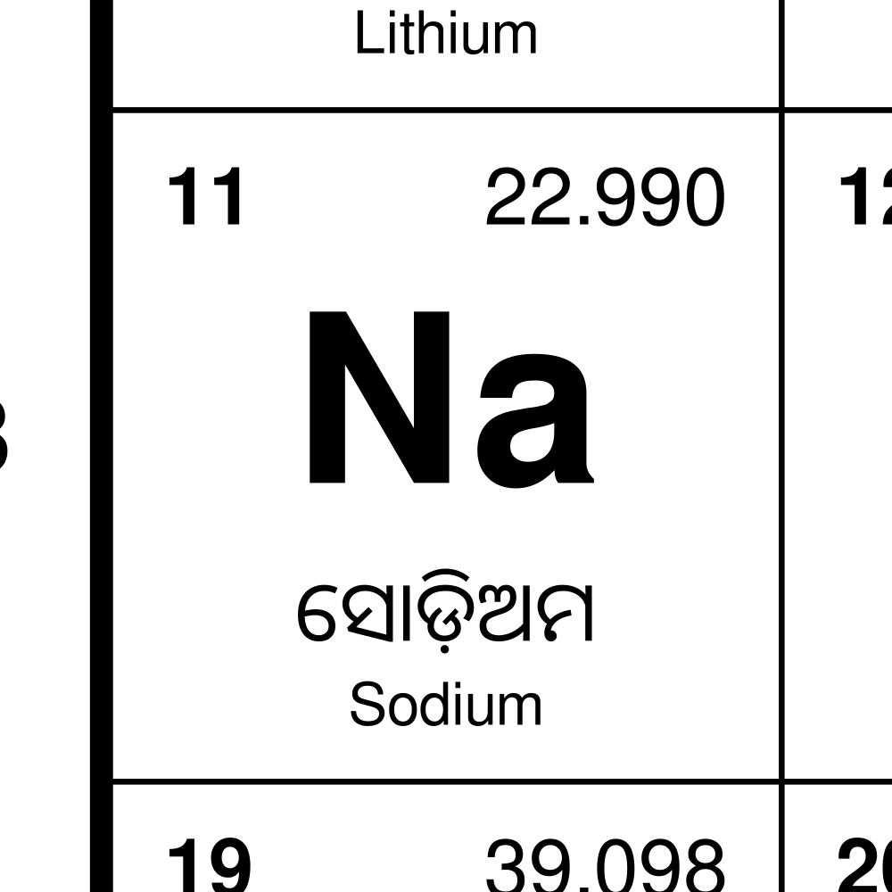 Leskoff Periodic Table Chart, 33.1 x 23.4 in (84.1 x 59.4 cm, Poster / Wall Chart), 18-Column Layout, Odia/English-Labeled, image 2 of 2