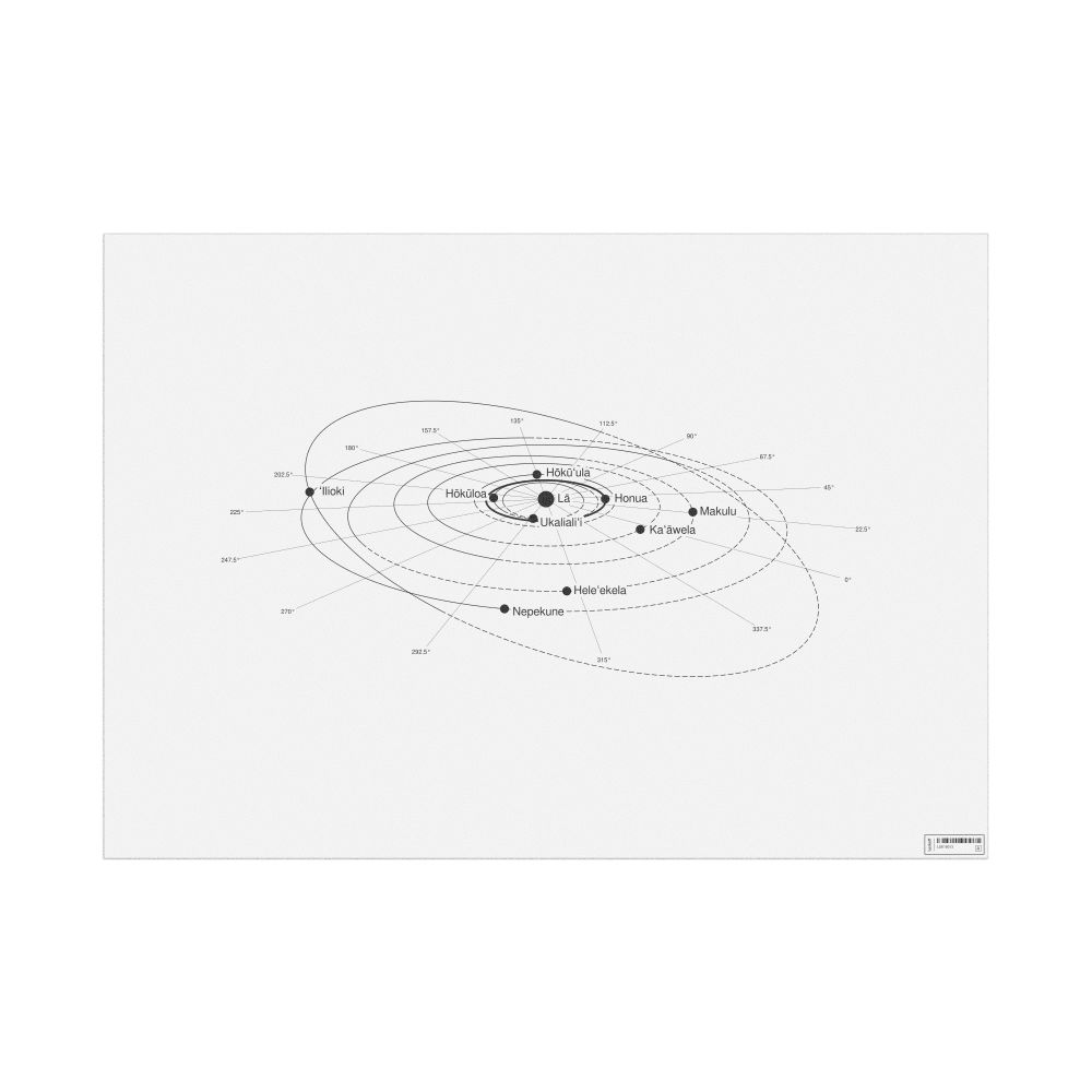 Leskoff Solar System Poster, Hawaiian-Labeled, image 1 of 2