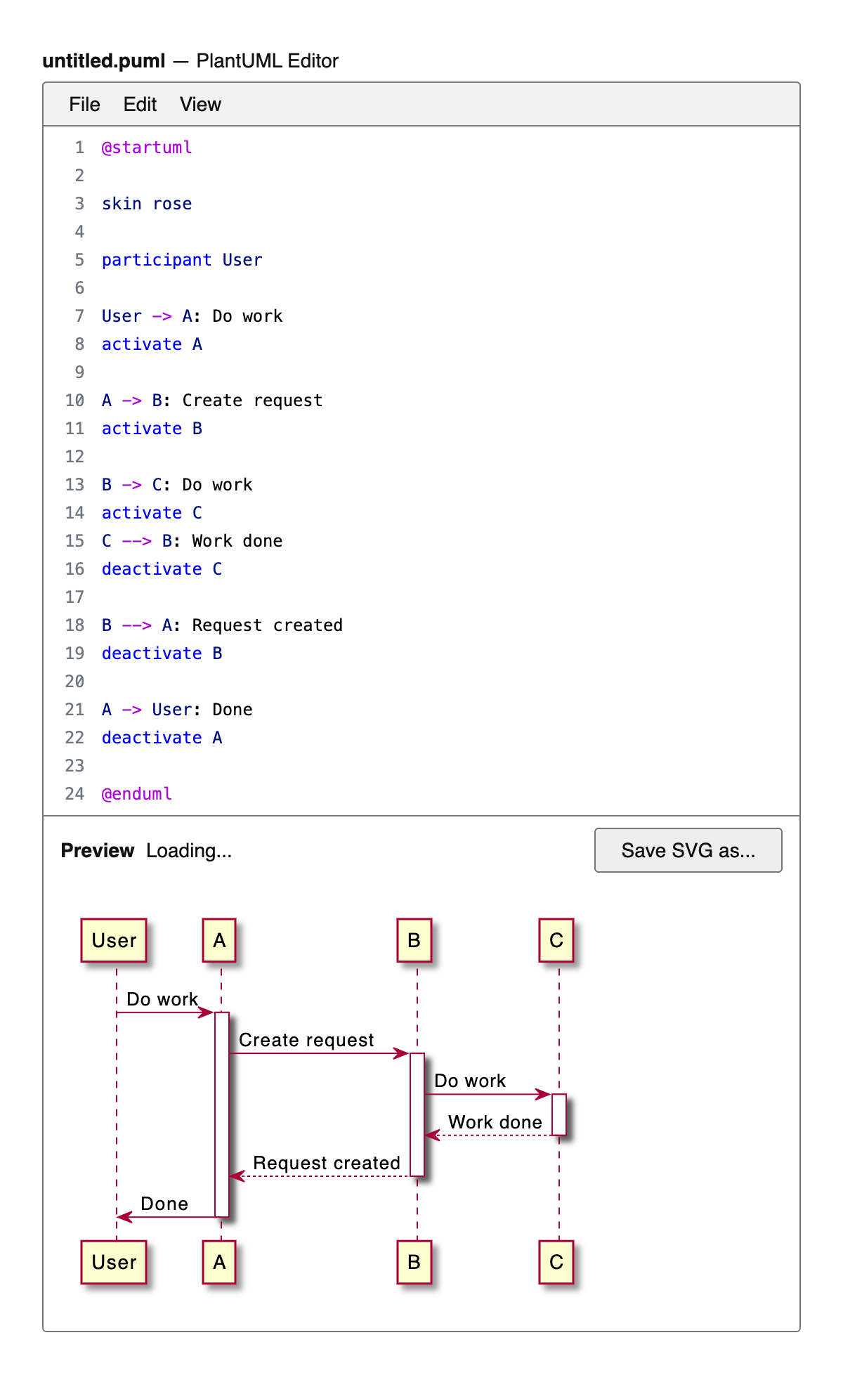 PlantUML Editor