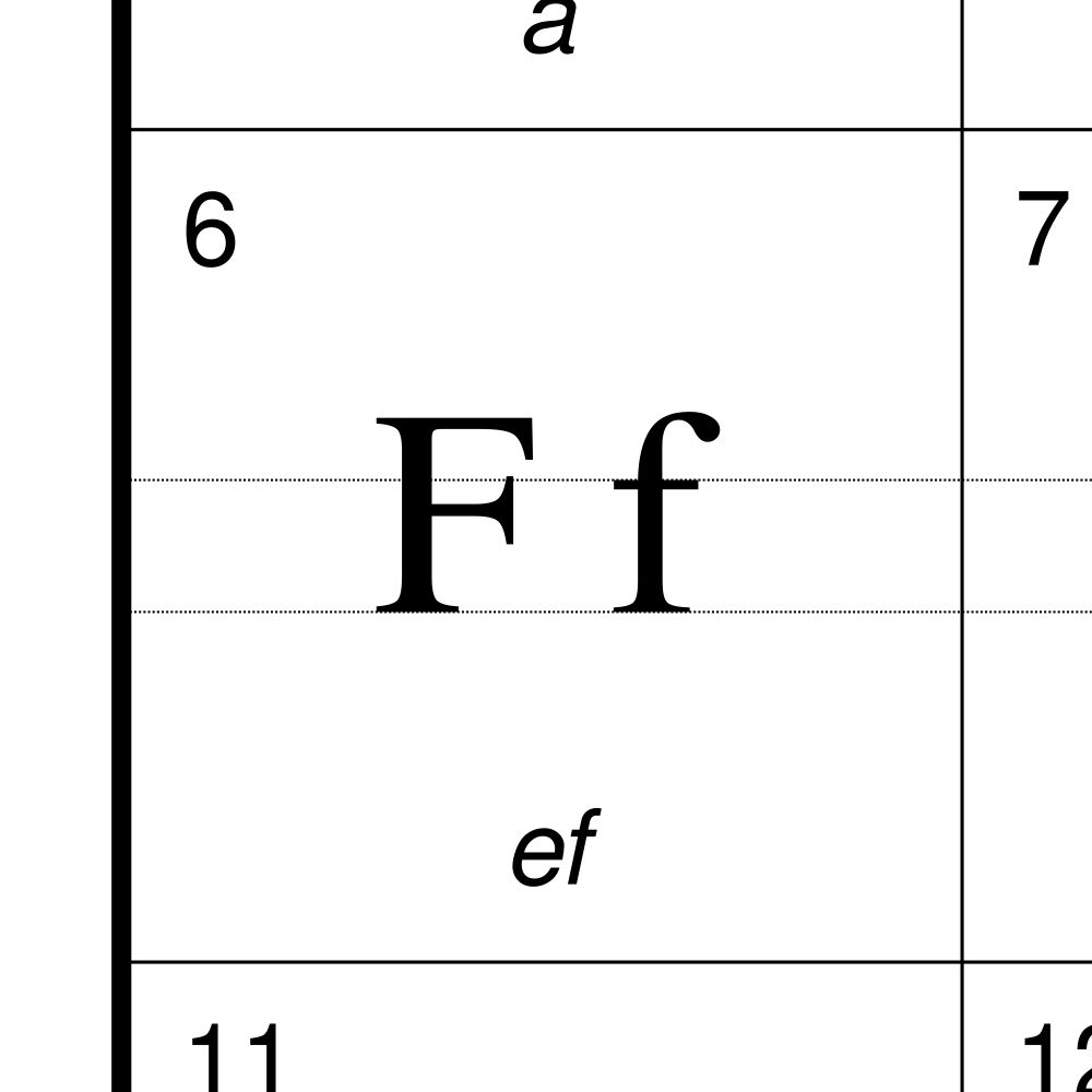 Leskoff Swahili Alphabet Chart, 8.3 x 11.7 in (21.0 x 29.7 cm, Desk Chart, Laminated), image 2 of 2