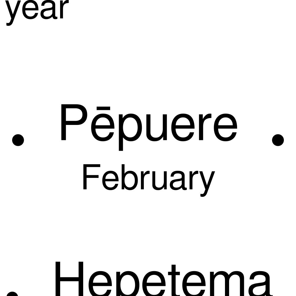 Leskoff Months of the Year Poster, Māori/English-Labeled, image 2 of 2