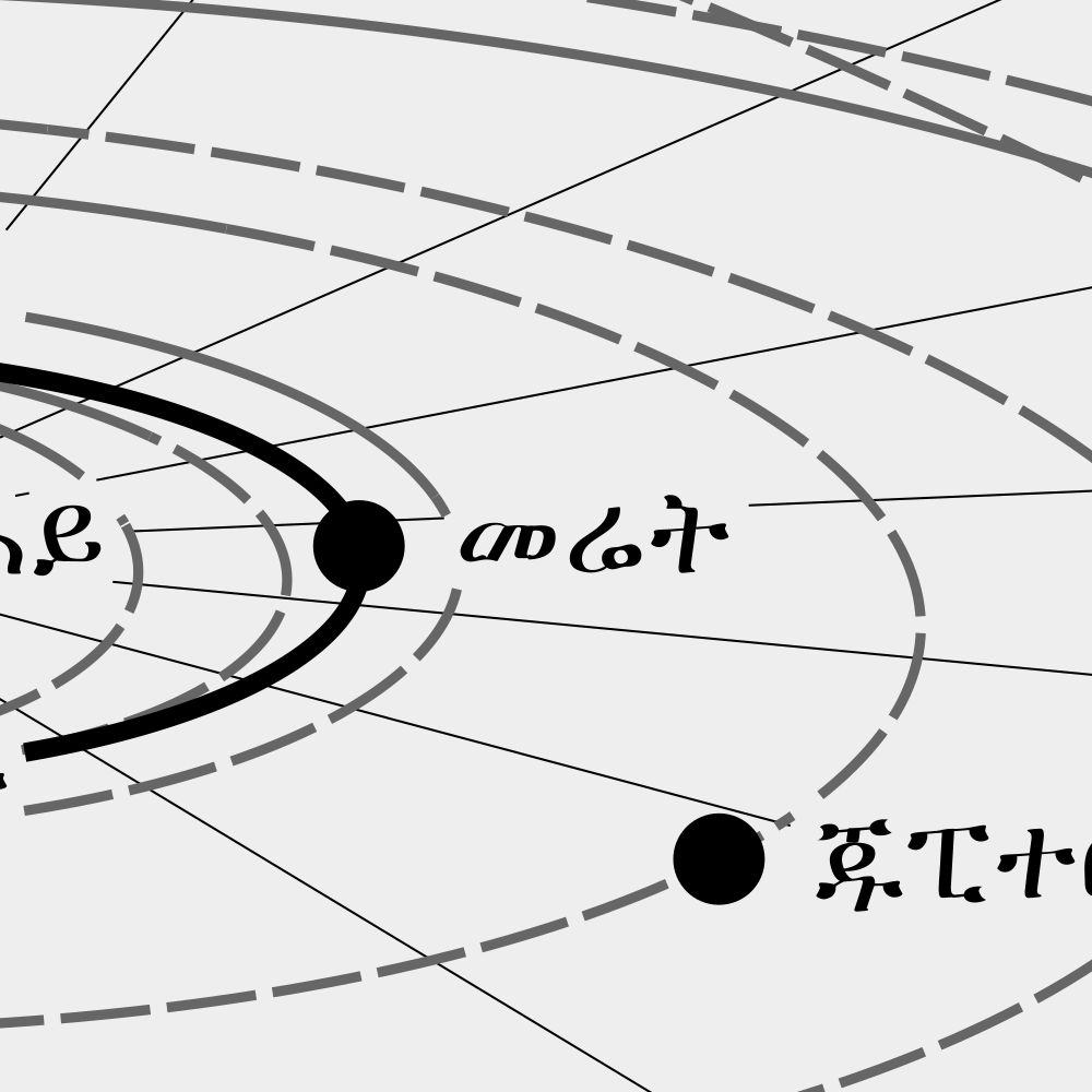 Leskoff Solar System Poster, Amharic-Labeled, image 2 of 3