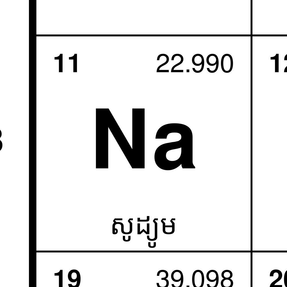 Leskoff Periodic Table Chart, 33.1 x 23.4 in (84.1 x 59.4 cm, Poster / Wall Chart), 18-Column Layout, Khmer-Labeled, image 2 of 2
