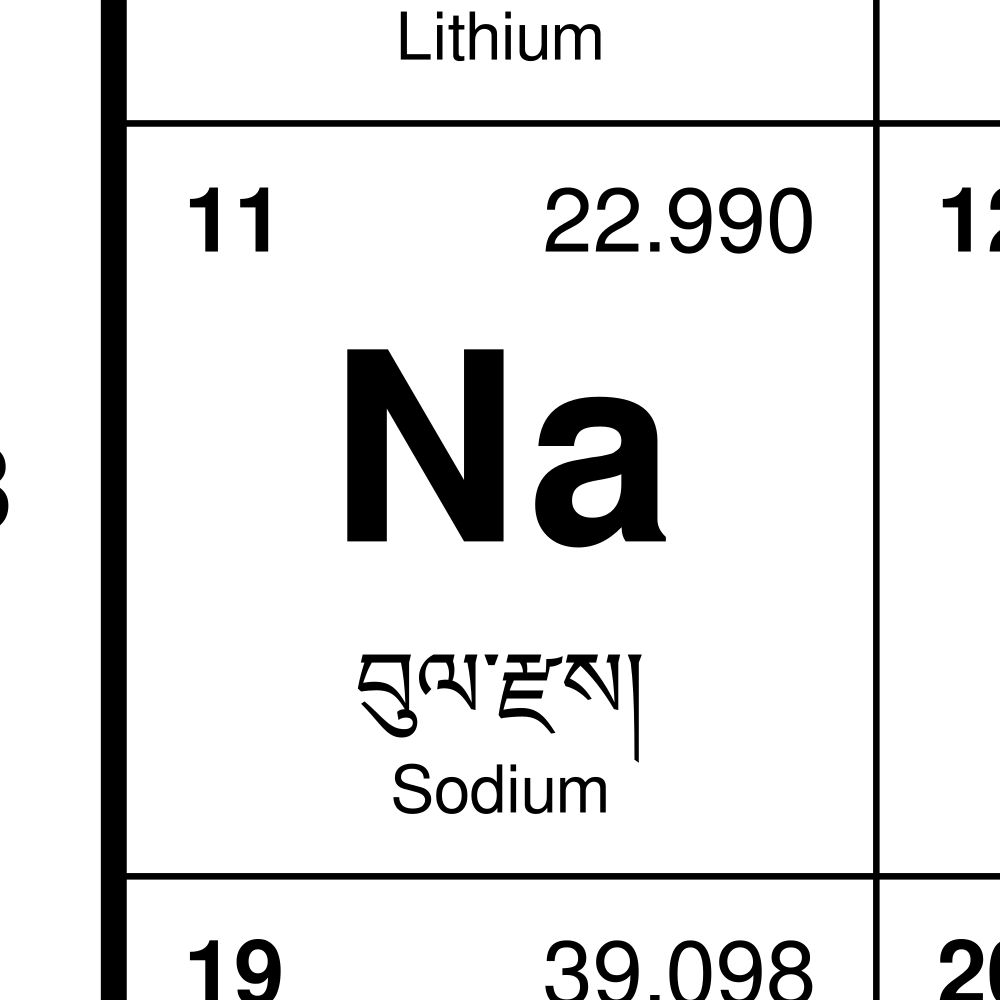 Leskoff Periodic Table Chart, 33.1 x 23.4 in (84.1 x 59.4 cm, Poster / Wall Chart), 18-Column Layout, Tibetan/English-Labeled, image 2 of 2