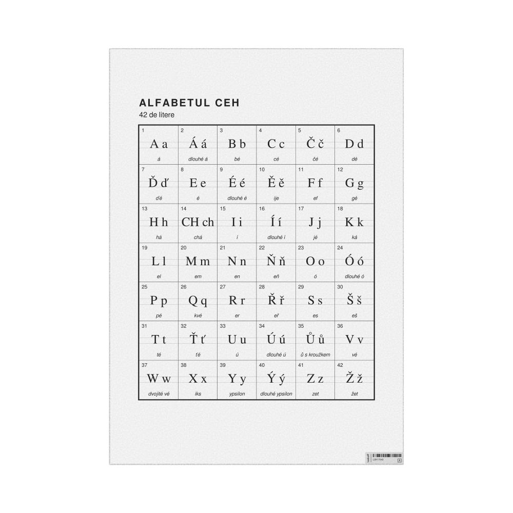 Leskoff Czech Alphabet Chart, 23.4 x 33.1 in (59.4 x 84.1 cm, Poster / Wall Chart), Romanian-Labeled, image 1 of 2