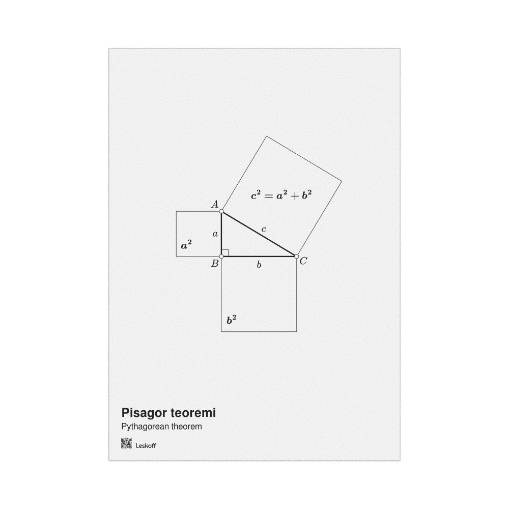 Leskoff Pythagorean Theorem Poster, Turkish/English-Labeled, image 1 of 1