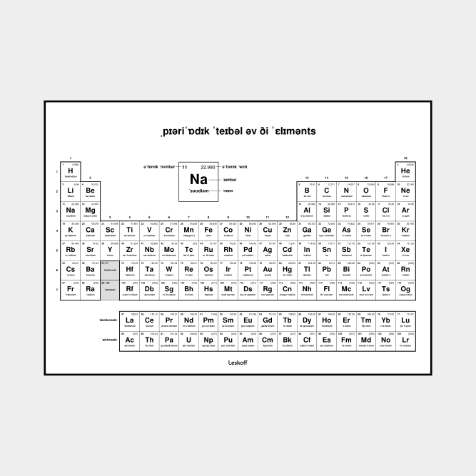 Leskoff Periodic Table image 1 of 2