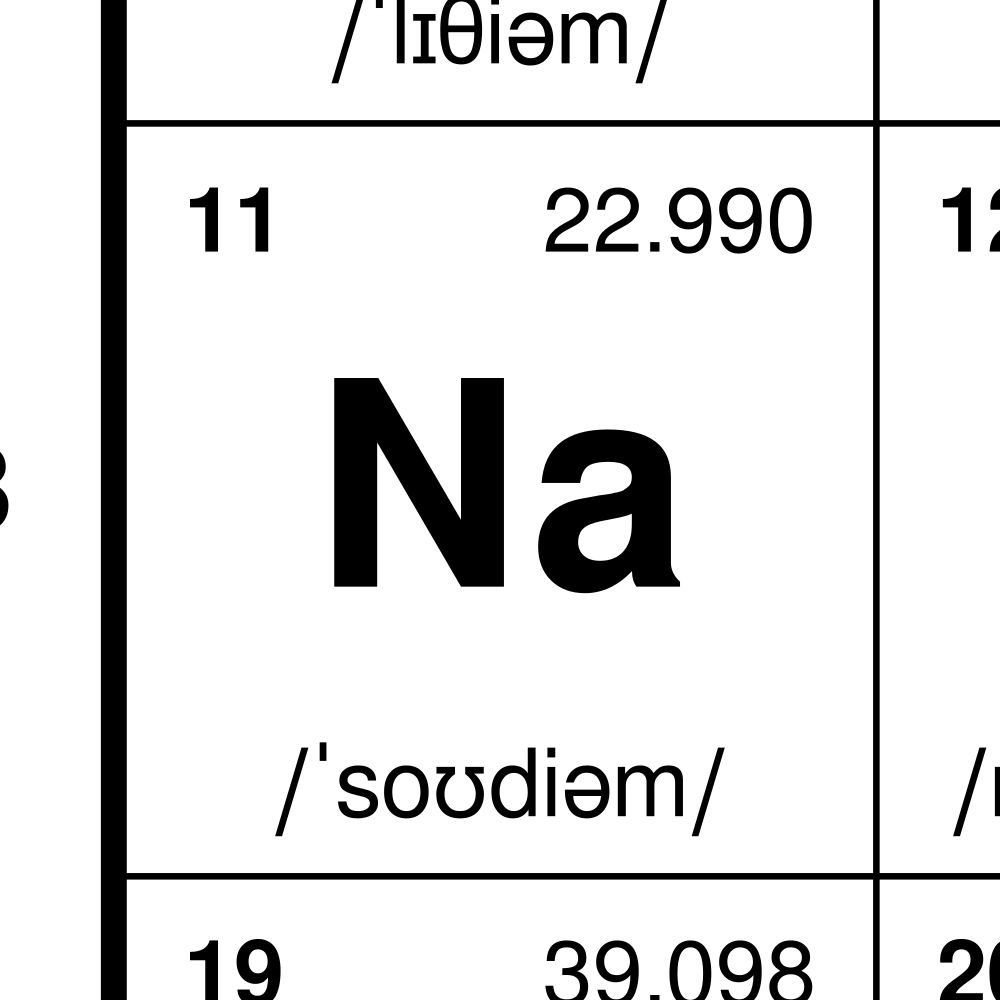 Leskoff Periodic Table Poster image 2 of 2