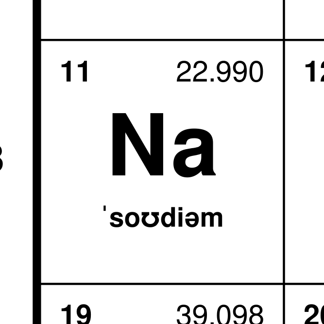 Leskoff Periodic Table image 2 of 2