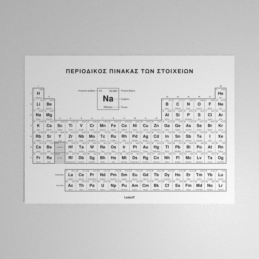 Leskoff Periodic Table Poster image 1 of 2