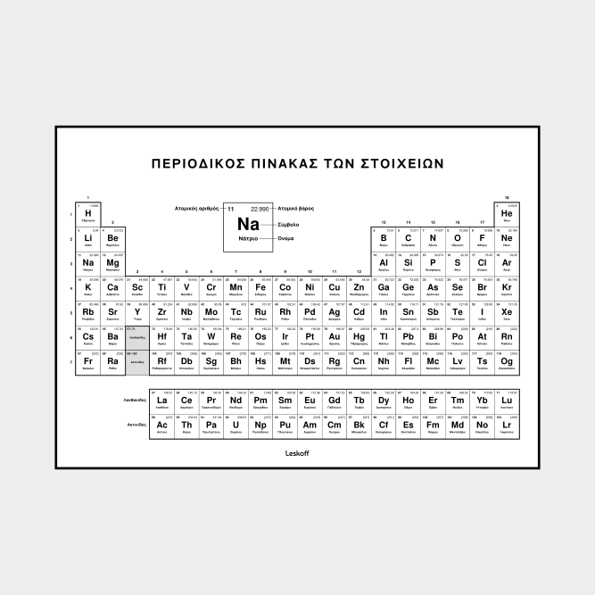 Leskoff Periodic Table image 1 of 2