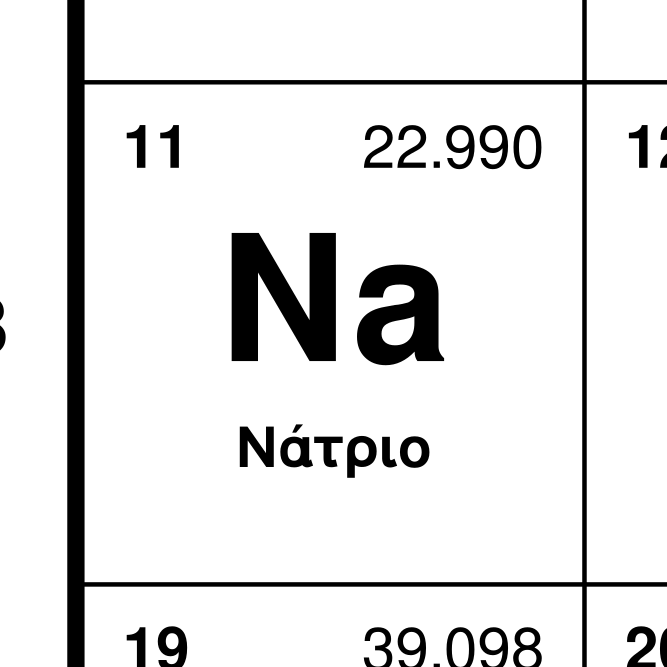 Leskoff Periodic Table image 2 of 2
