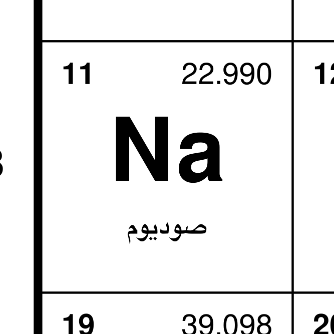 Leskoff Periodic Table image 2 of 2