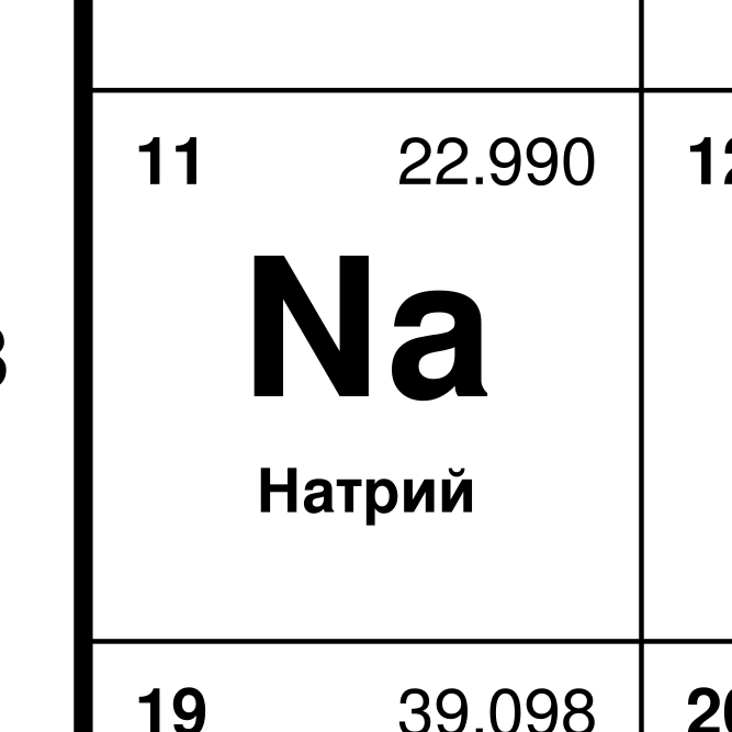 Leskoff Periodic Table image 2 of 2