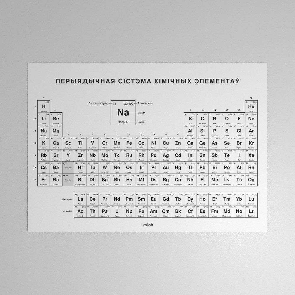 Leskoff Periodic Table Poster image 1 of 2